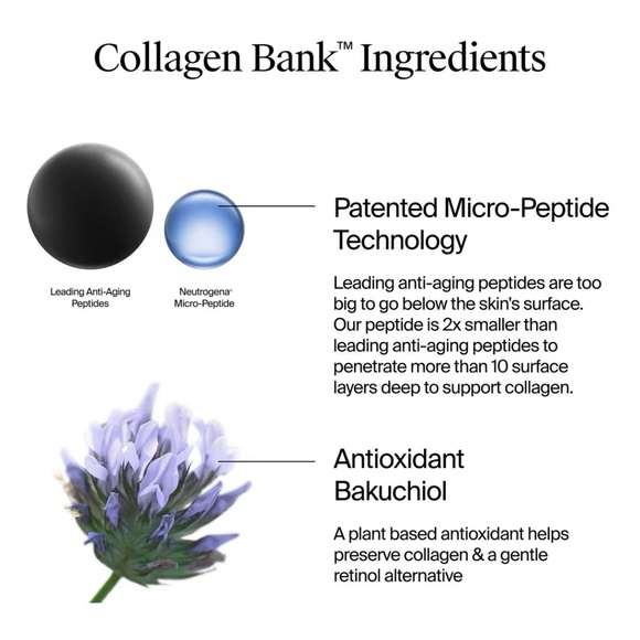 Neutrogena Collagen Bank Daily Face Moisturizer - Picture 6 of 7
